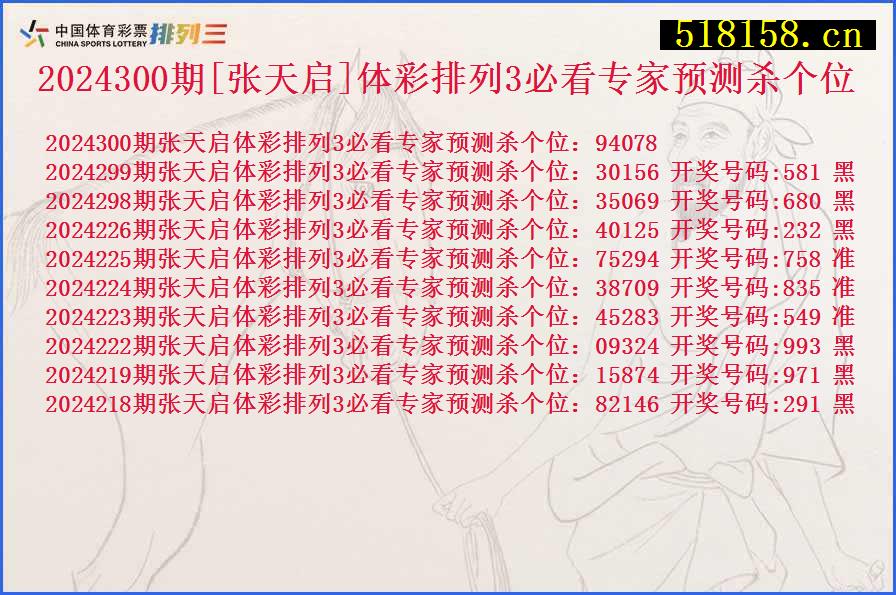 2024300期[张天启]体彩排列3必看专家预测杀个位