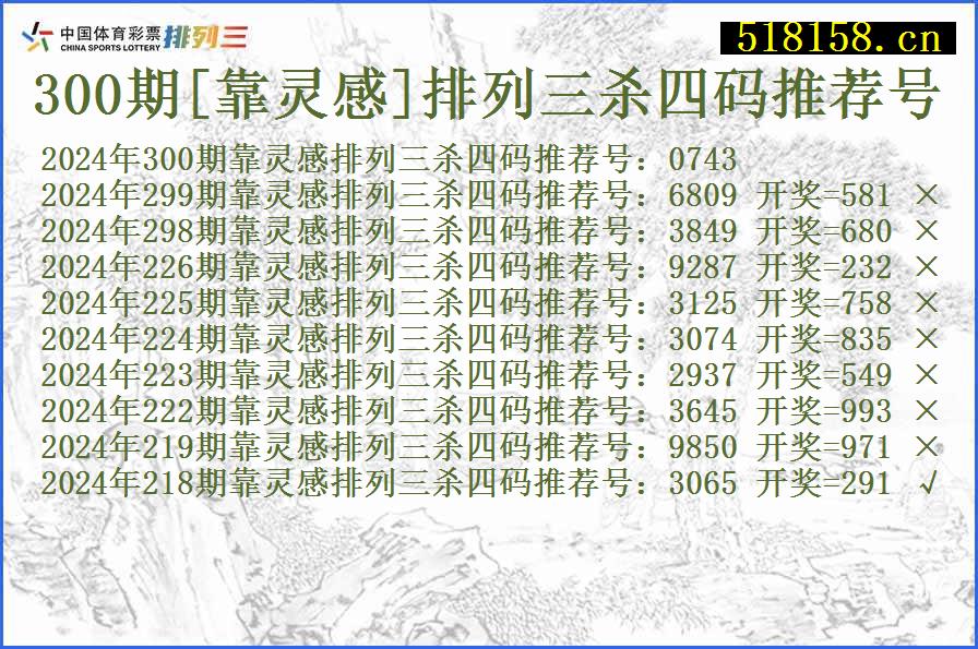 300期[靠灵感]排列三杀四码推荐号