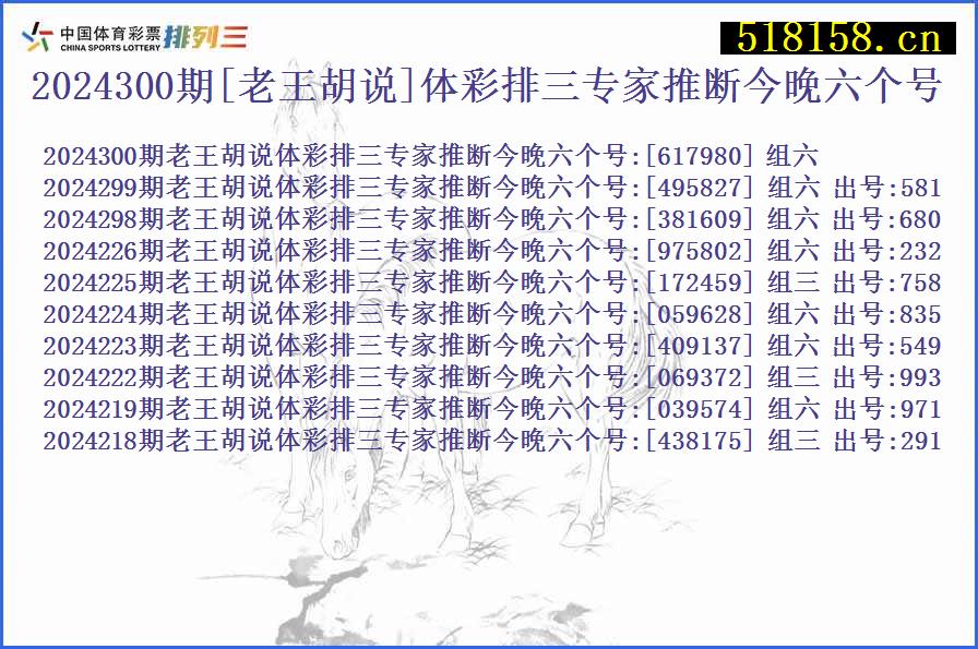 2024300期[老王胡说]体彩排三专家推断今晚六个号