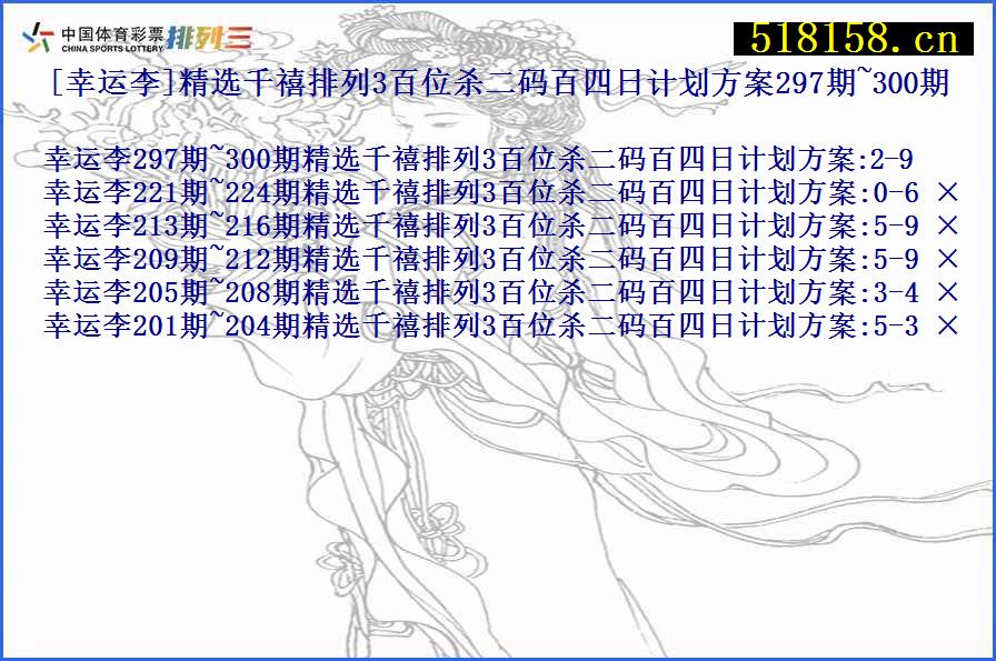 [幸运李]精选千禧排列3百位杀二码百四日计划方案297期~300期