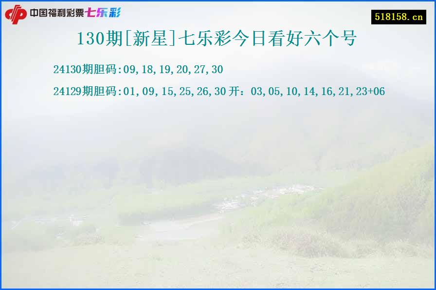 130期[新星]七乐彩今日看好六个号