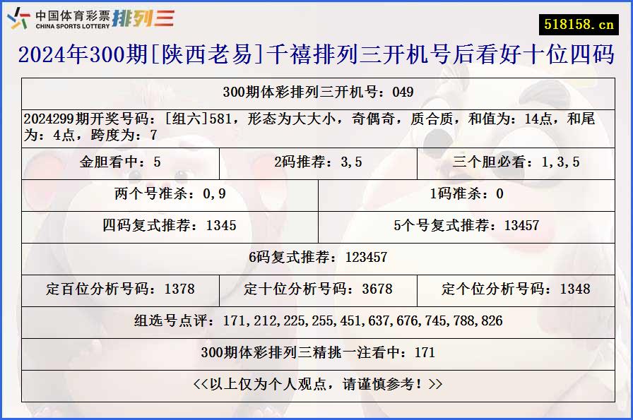 2024年300期[陕西老易]千禧排列三开机号后看好十位四码