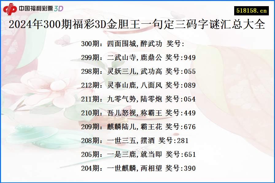 2024年300期福彩3D金胆王一句定三码字谜汇总大全