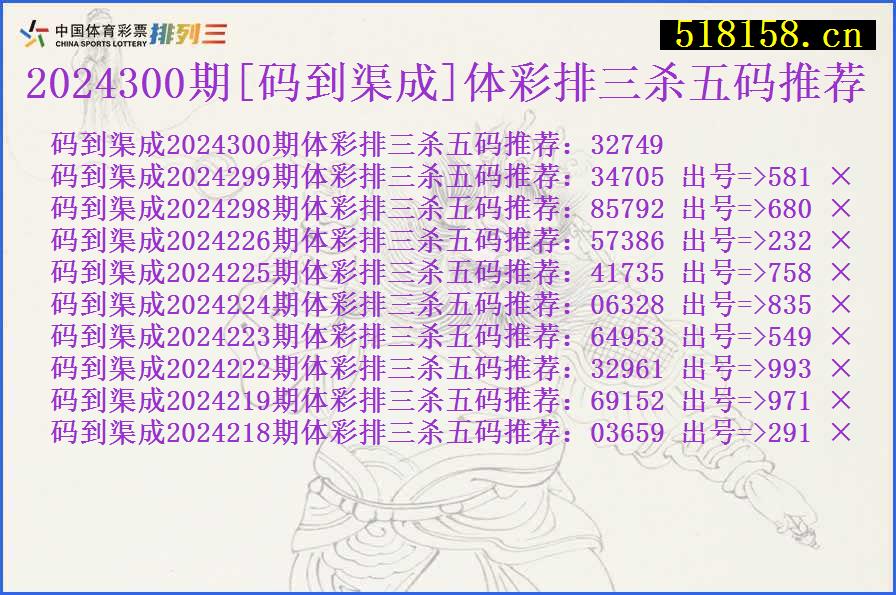 2024300期[码到渠成]体彩排三杀五码推荐