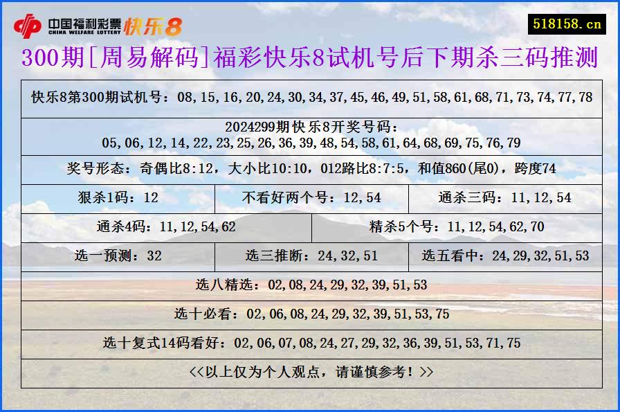 300期[周易解码]福彩快乐8试机号后下期杀三码推测