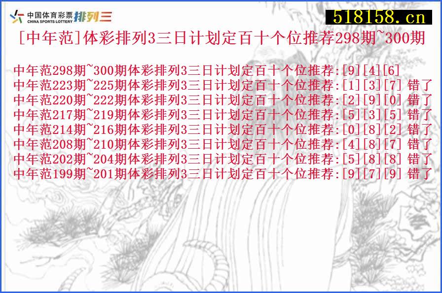 [中年范]体彩排列3三日计划定百十个位推荐298期~300期