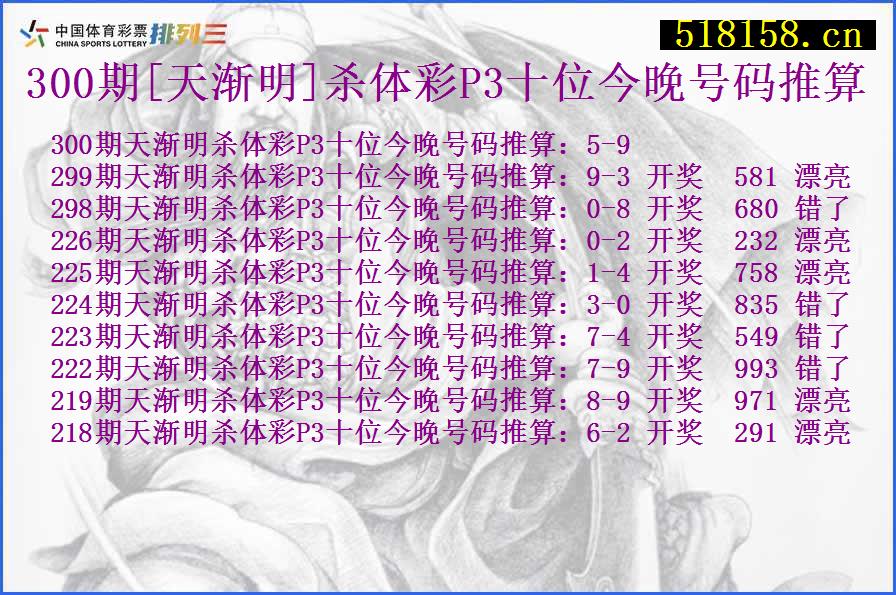 300期[天渐明]杀体彩P3十位今晚号码推算