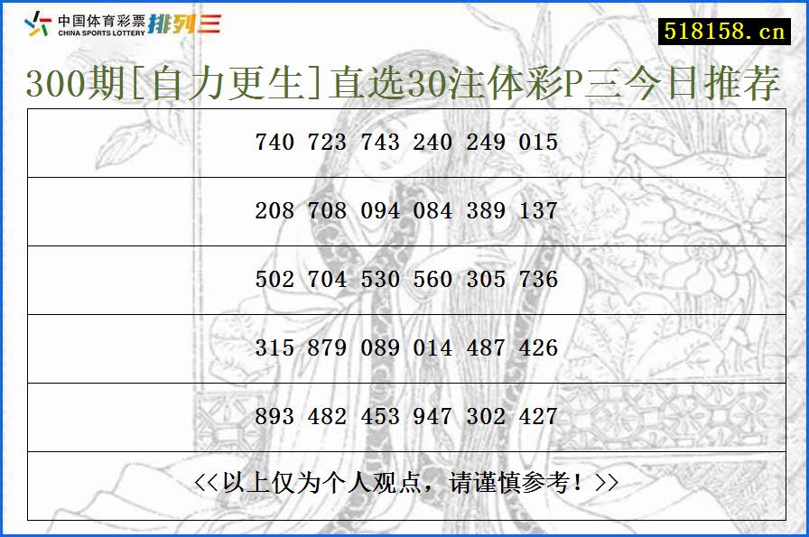 300期[自力更生]直选30注体彩P三今日推荐