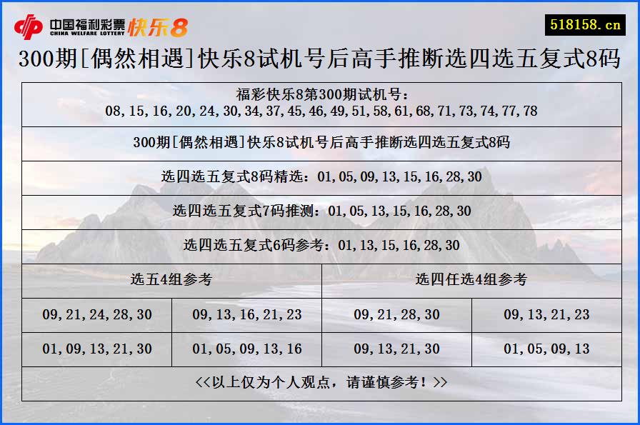 300期[偶然相遇]快乐8试机号后高手推断选四选五复式8码