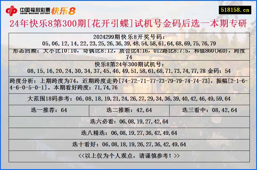 24年快乐8第300期[花开引蝶]试机号金码后选一本期专研