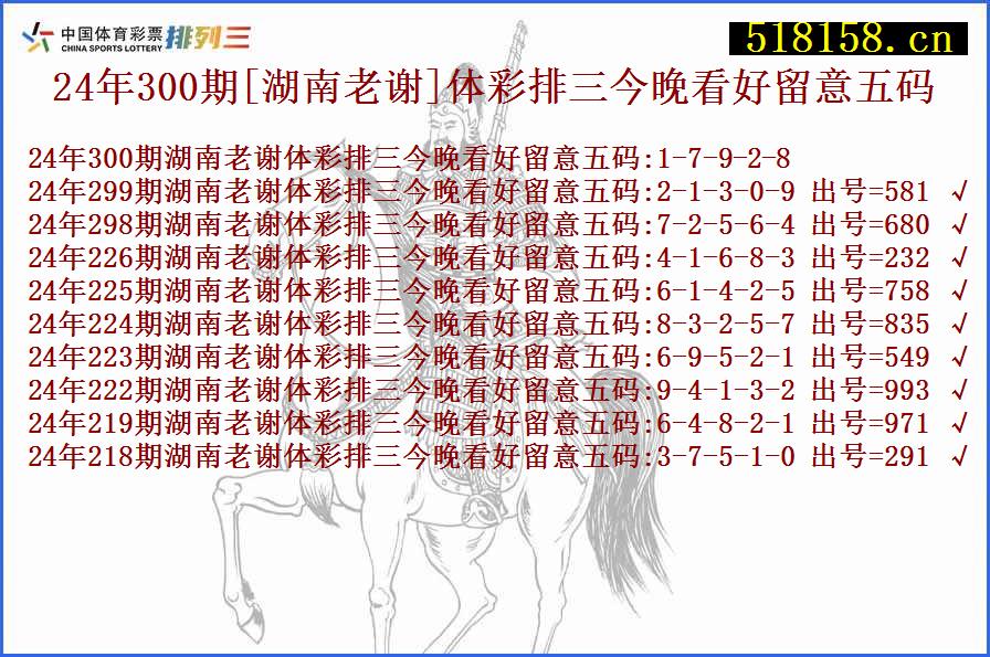 24年300期[湖南老谢]体彩排三今晚看好留意五码