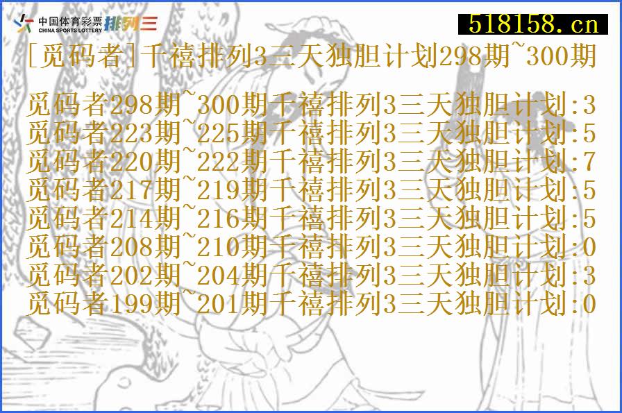 [觅码者]千禧排列3三天独胆计划298期~300期