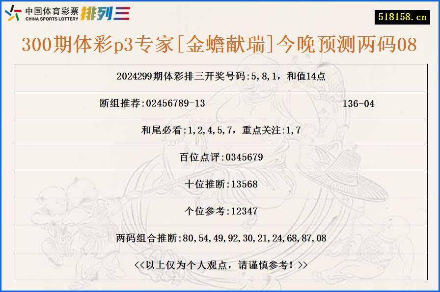 300期体彩p3专家[金蟾献瑞]今晚预测两码08