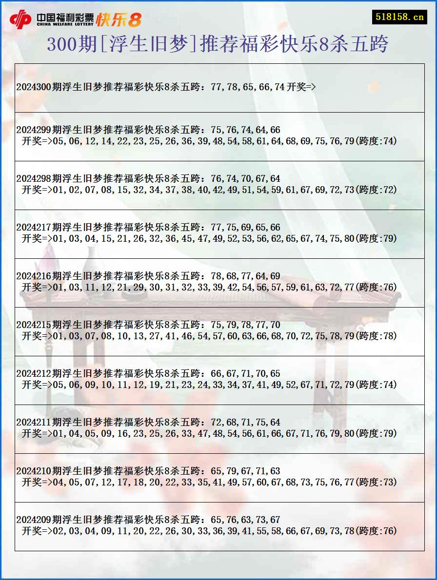 300期[浮生旧梦]推荐福彩快乐8杀五跨