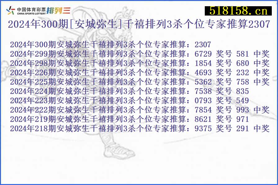 2024年300期[安城弥生]千禧排列3杀个位专家推算2307