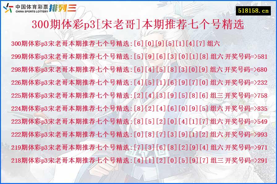 300期体彩p3[宋老哥]本期推荐七个号精选