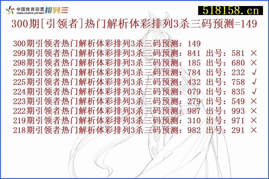 300期[引领者]热门解析体彩排列3杀三码预测=149