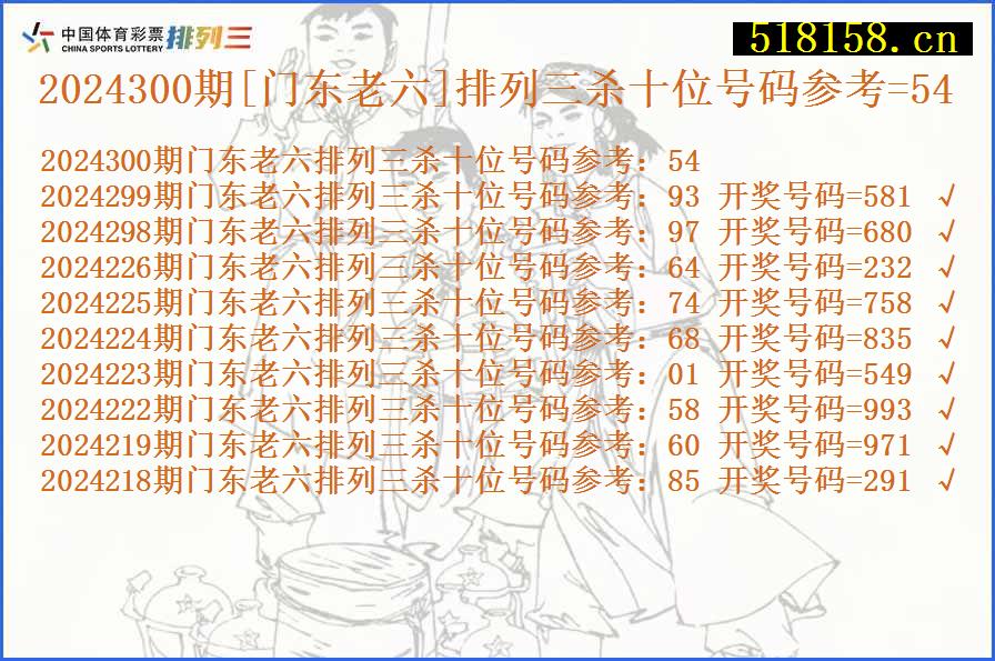 2024300期[门东老六]排列三杀十位号码参考=54