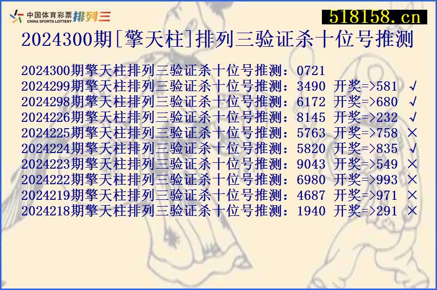 2024300期[擎天柱]排列三验证杀十位号推测