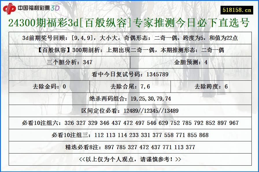 24300期福彩3d[百般纵容]专家推测今日必下直选号