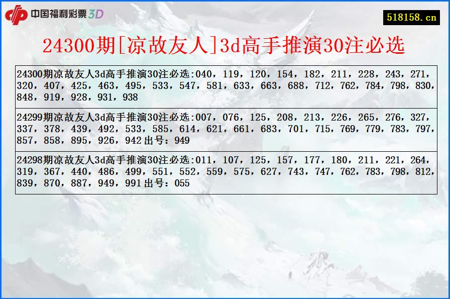 24300期[凉故友人]3d高手推演30注必选