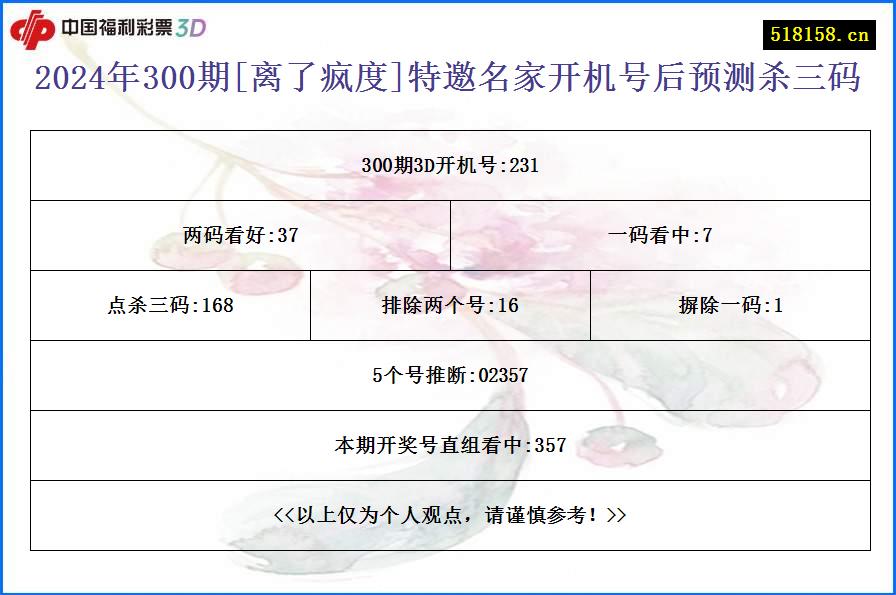 2024年300期[离了疯度]特邀名家开机号后预测杀三码