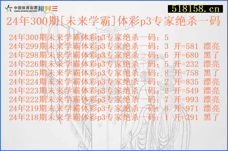 24年300期[未来学霸]体彩p3专家绝杀一码