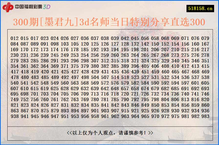 300期[墨君九]3d名师当日特别分享直选300