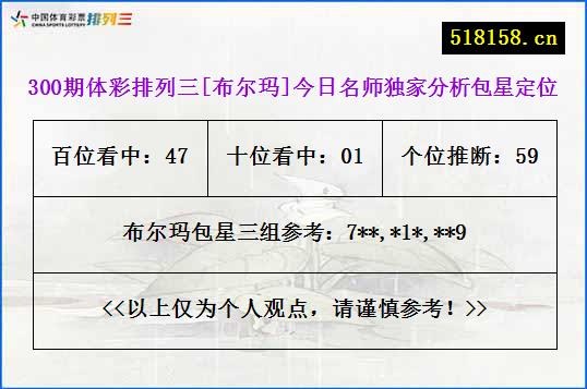 300期体彩排列三[布尔玛]今日名师独家分析包星定位