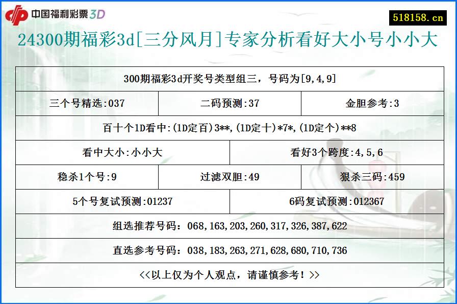 24300期福彩3d[三分风月]专家分析看好大小号小小大