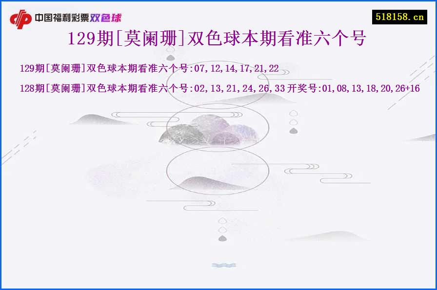 129期[莫阑珊]双色球本期看准六个号