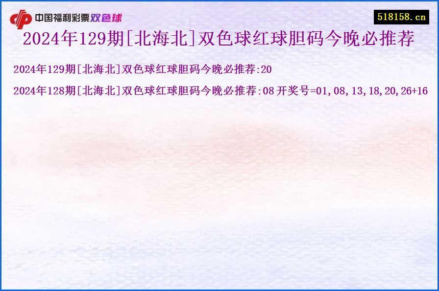 2024年129期[北海北]双色球红球胆码今晚必推荐