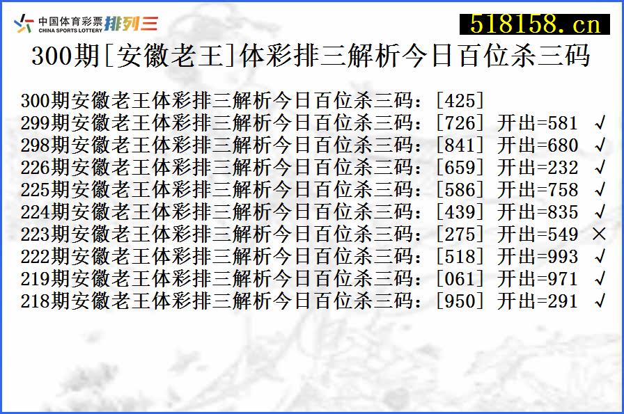 300期[安徽老王]体彩排三解析今日百位杀三码