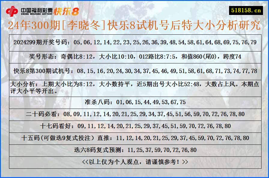 24年300期[李晓冬]快乐8试机号后特大小分析研究