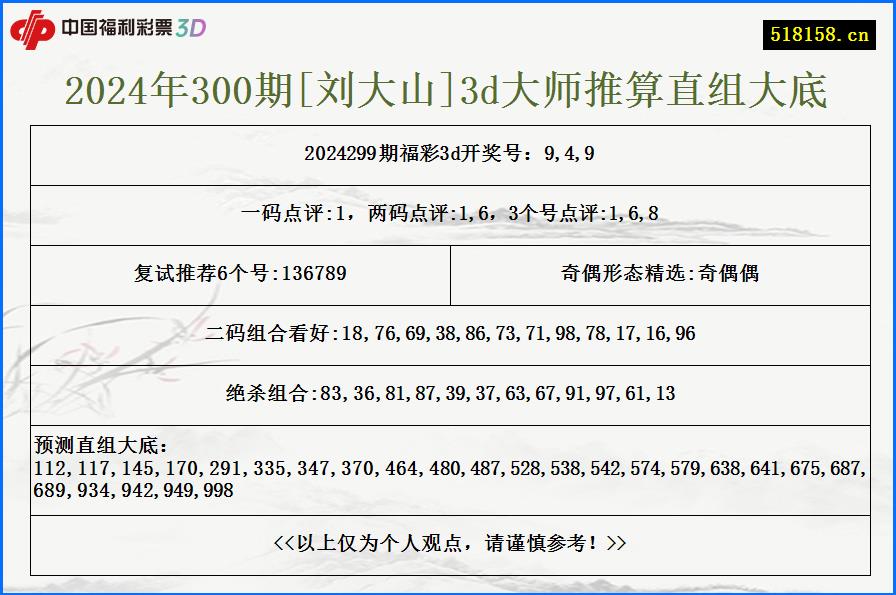 2024年300期[刘大山]3d大师推算直组大底