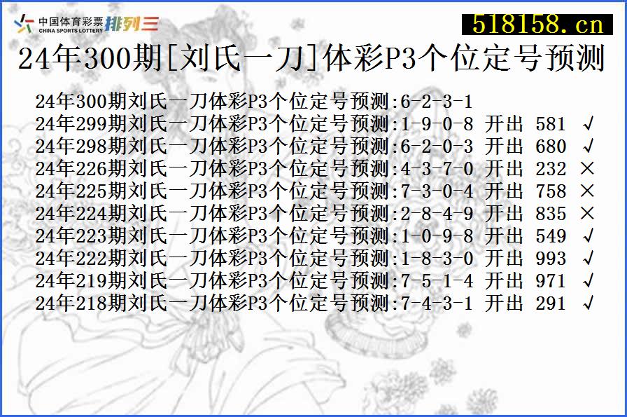 24年300期[刘氏一刀]体彩P3个位定号预测