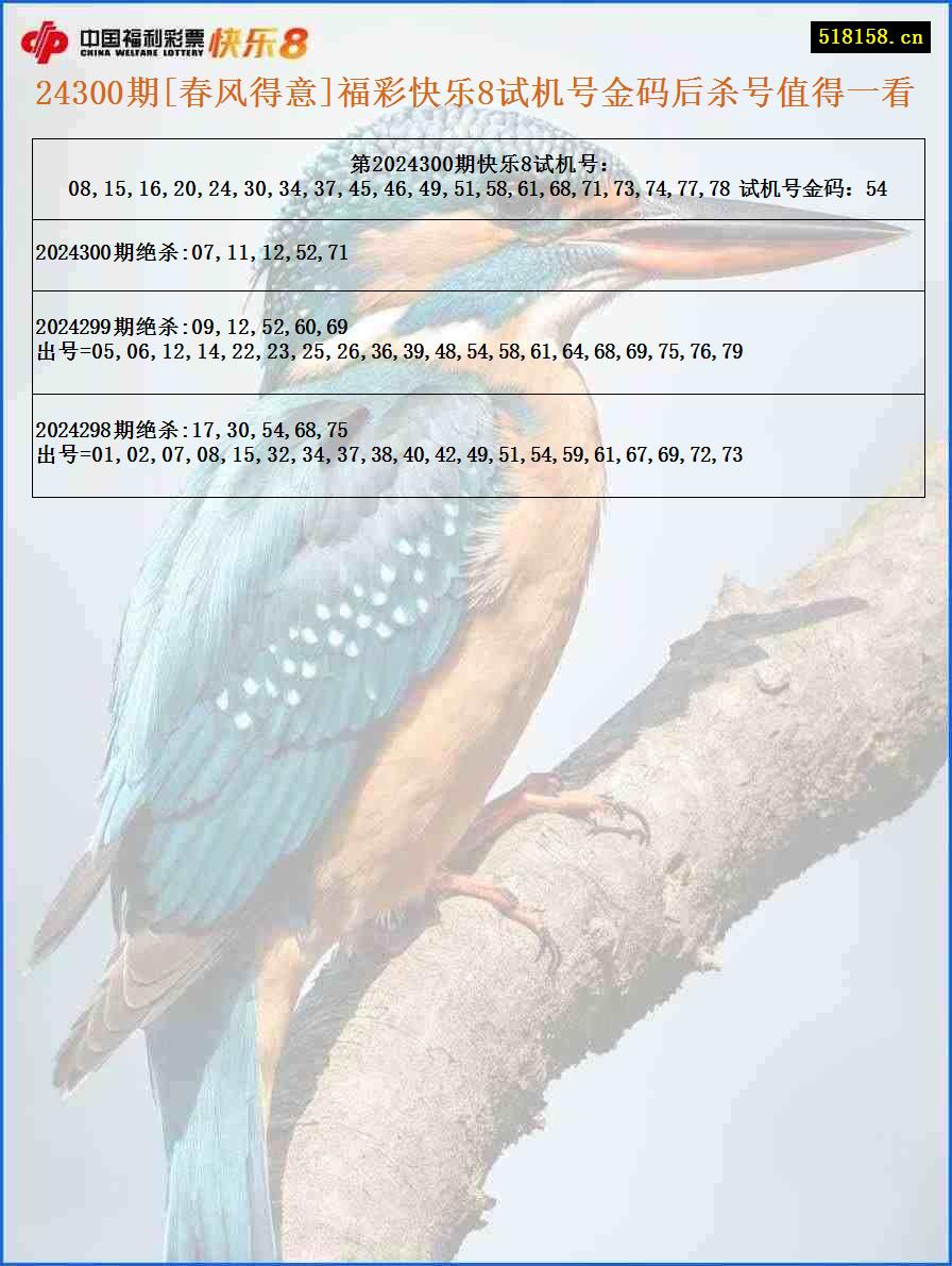 24300期[春风得意]福彩快乐8试机号金码后杀号值得一看