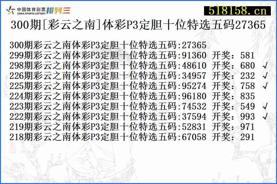 300期[彩云之南]体彩P3定胆十位特选五码27365