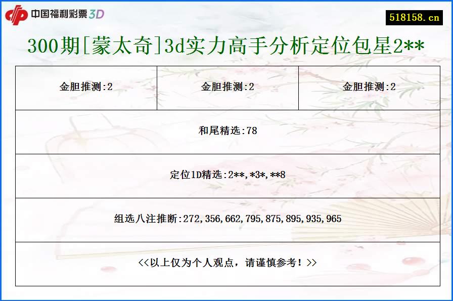 300期[蒙太奇]3d实力高手分析定位包星2**