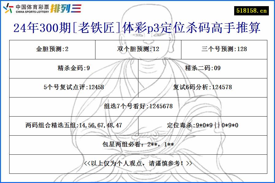 24年300期[老铁匠]体彩p3定位杀码高手推算