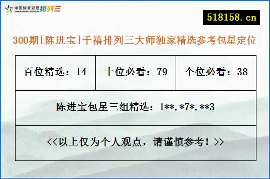 300期[陈进宝]千禧排列三大师独家精选参考包星定位