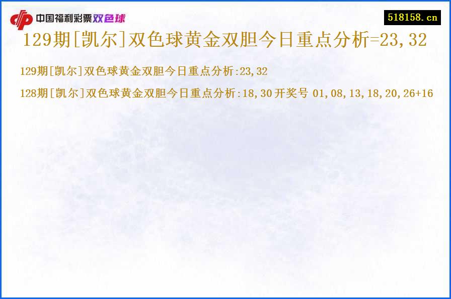 129期[凯尔]双色球黄金双胆今日重点分析=23,32