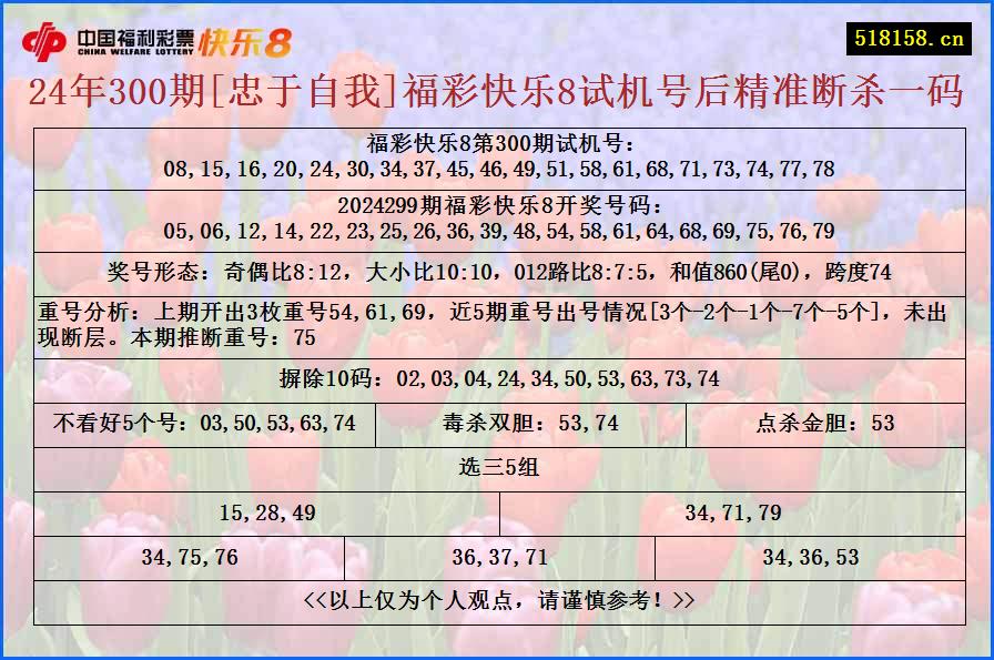 24年300期[忠于自我]福彩快乐8试机号后精准断杀一码