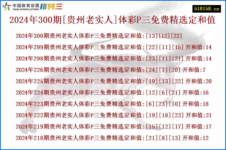 2024年300期[贵州老实人]体彩P三免费精选定和值