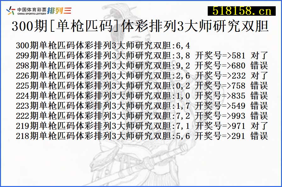 300期[单枪匹码]体彩排列3大师研究双胆