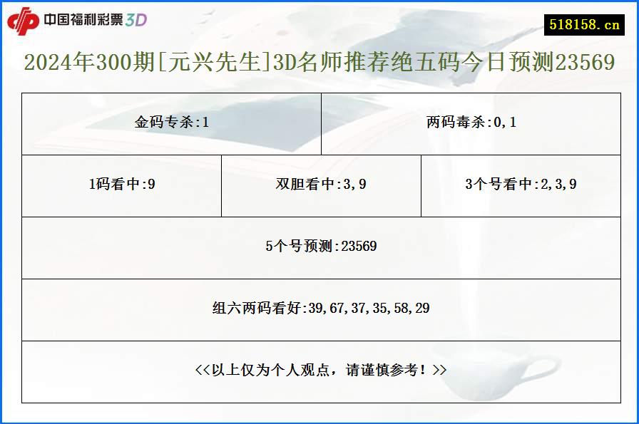 2024年300期[元兴先生]3D名师推荐绝五码今日预测23569