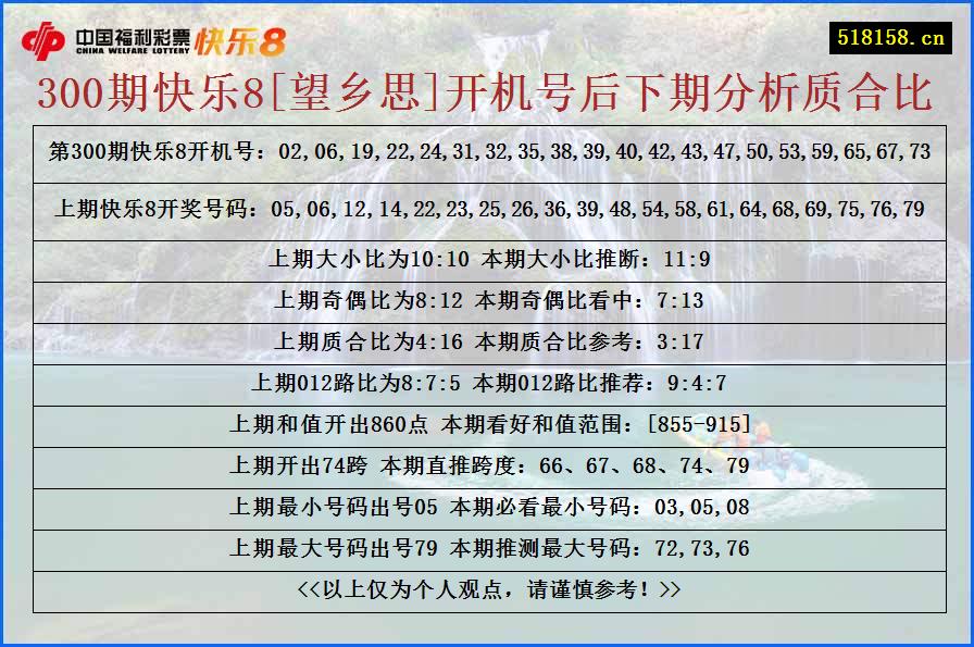 300期快乐8[望乡思]开机号后下期分析质合比