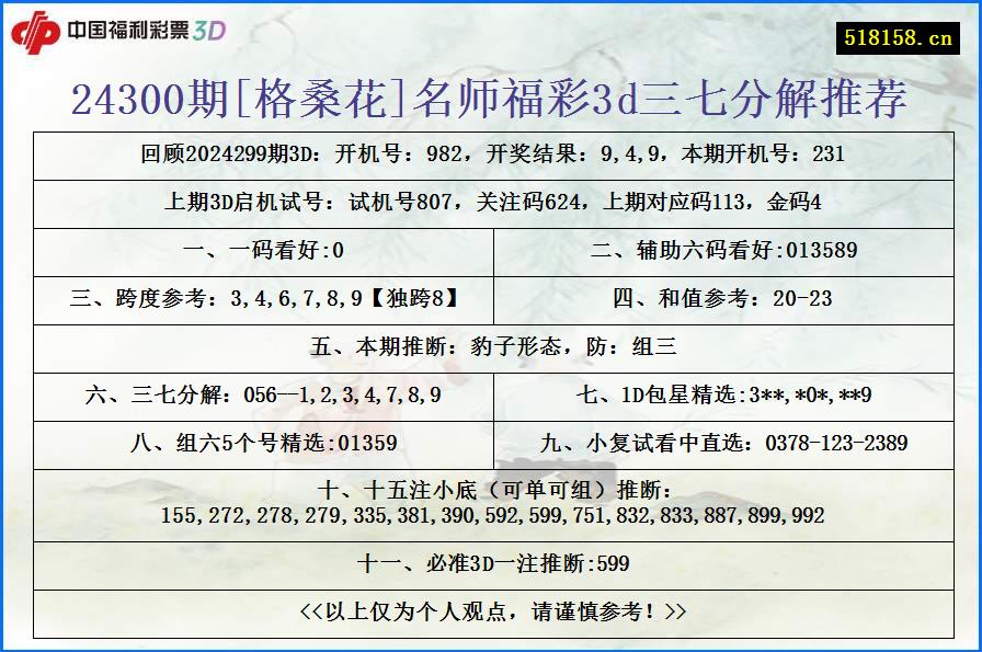 24300期[格桑花]名师福彩3d三七分解推荐