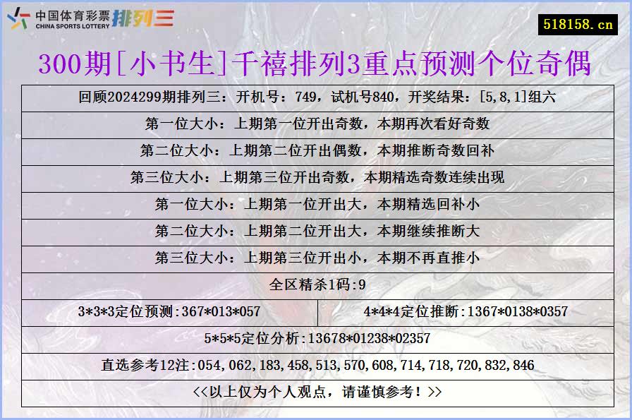 300期[小书生]千禧排列3重点预测个位奇偶