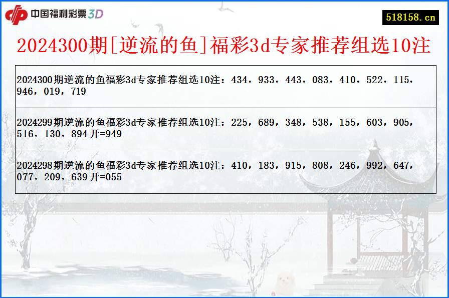 2024300期[逆流的鱼]福彩3d专家推荐组选10注